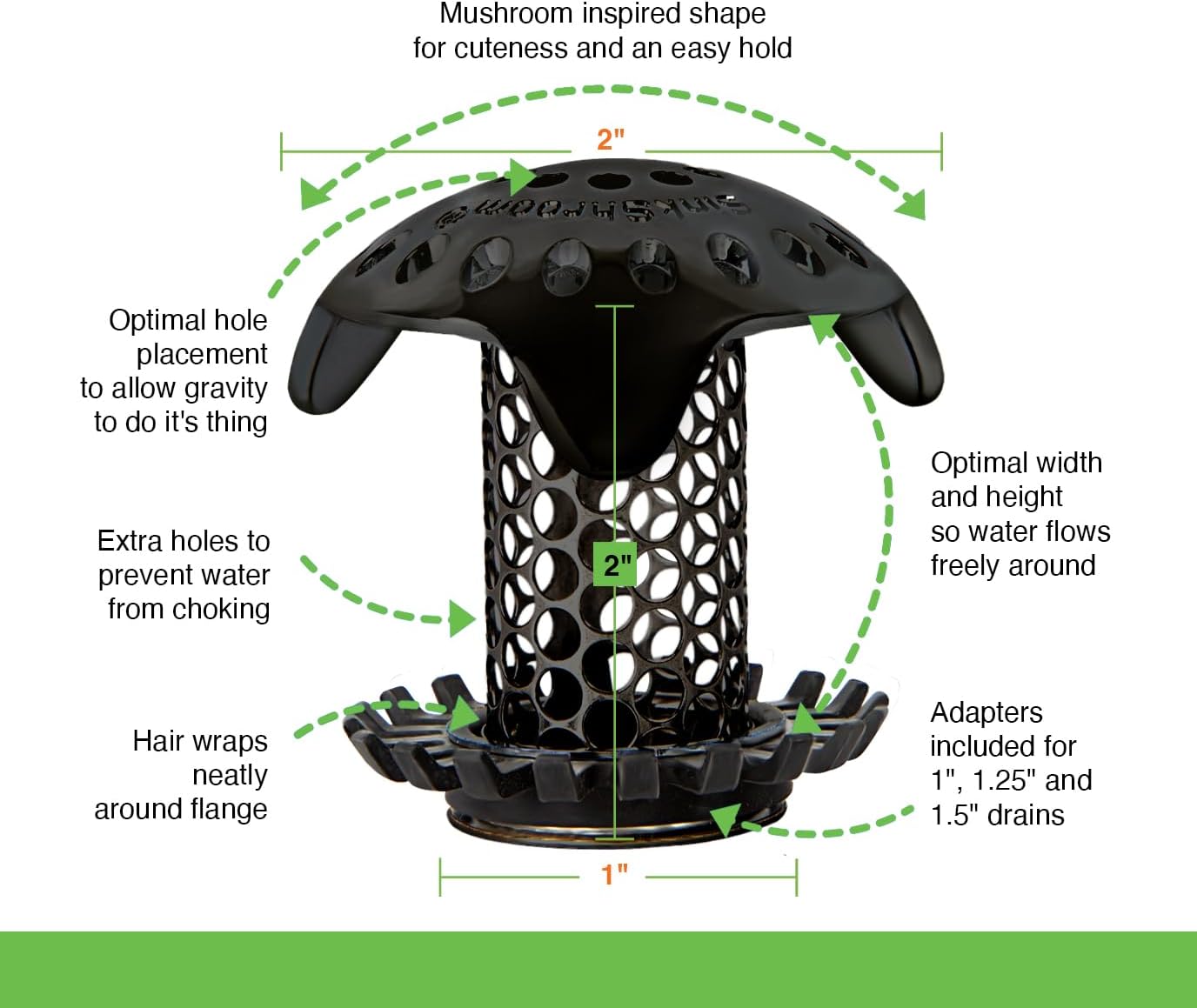 SinkShroom Ultra Bathroom Sink Drain Protector - Matte Black
