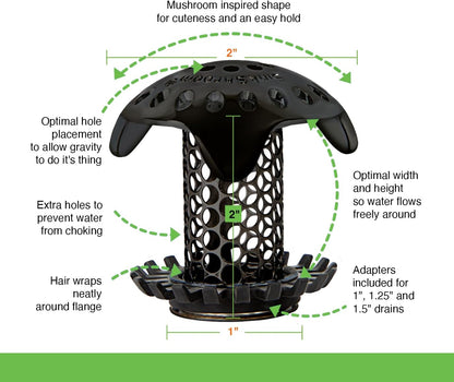 SinkShroom Ultra Bathroom Sink Drain Protector - Matte Black