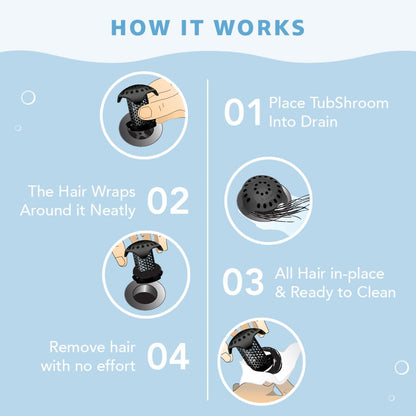 TubShroom Ultra Stainless Steel Drain Protector, Matte Black