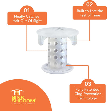 SinkShroom The Revolutionary Sink Drain Protector - White