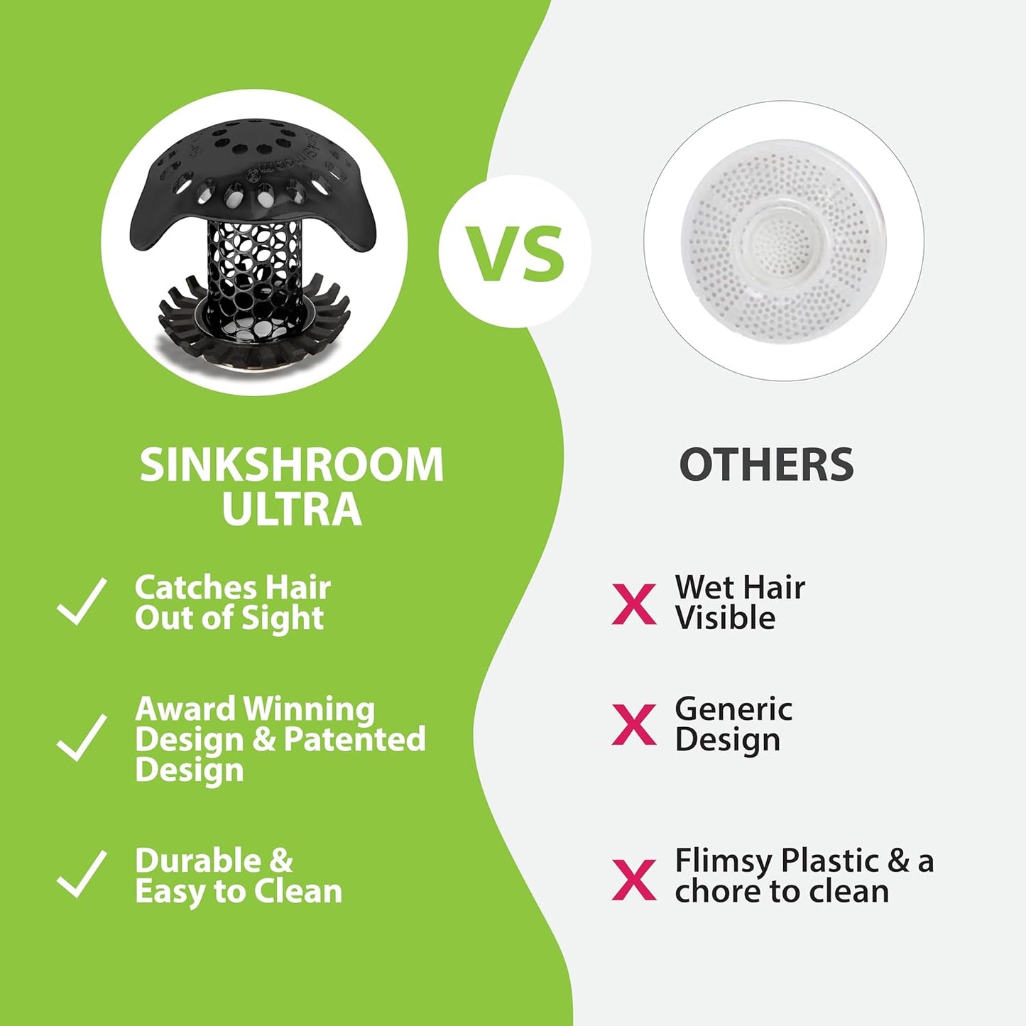 SinkShroom Ultra Bathroom Sink Drain Protector - Matte Black