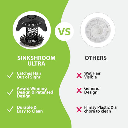 SinkShroom Ultra Bathroom Sink Drain Protector - Matte Black