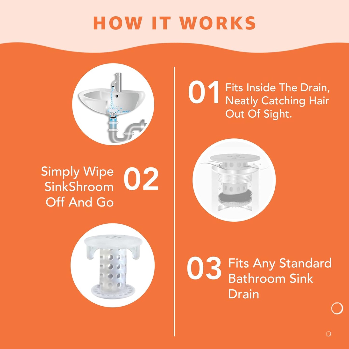 SinkShroom The Revolutionary Sink Drain Protector - White