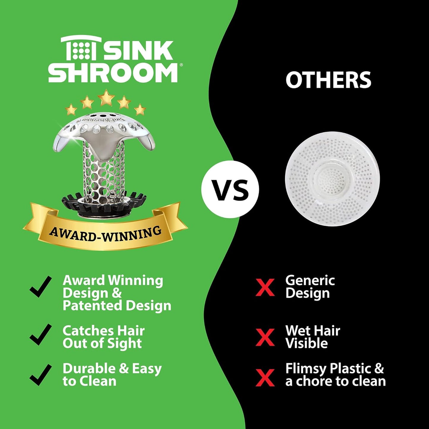 SinkShroom Ultra Revolutionary Bathroom Sink Drain Protector, Stainless Steel