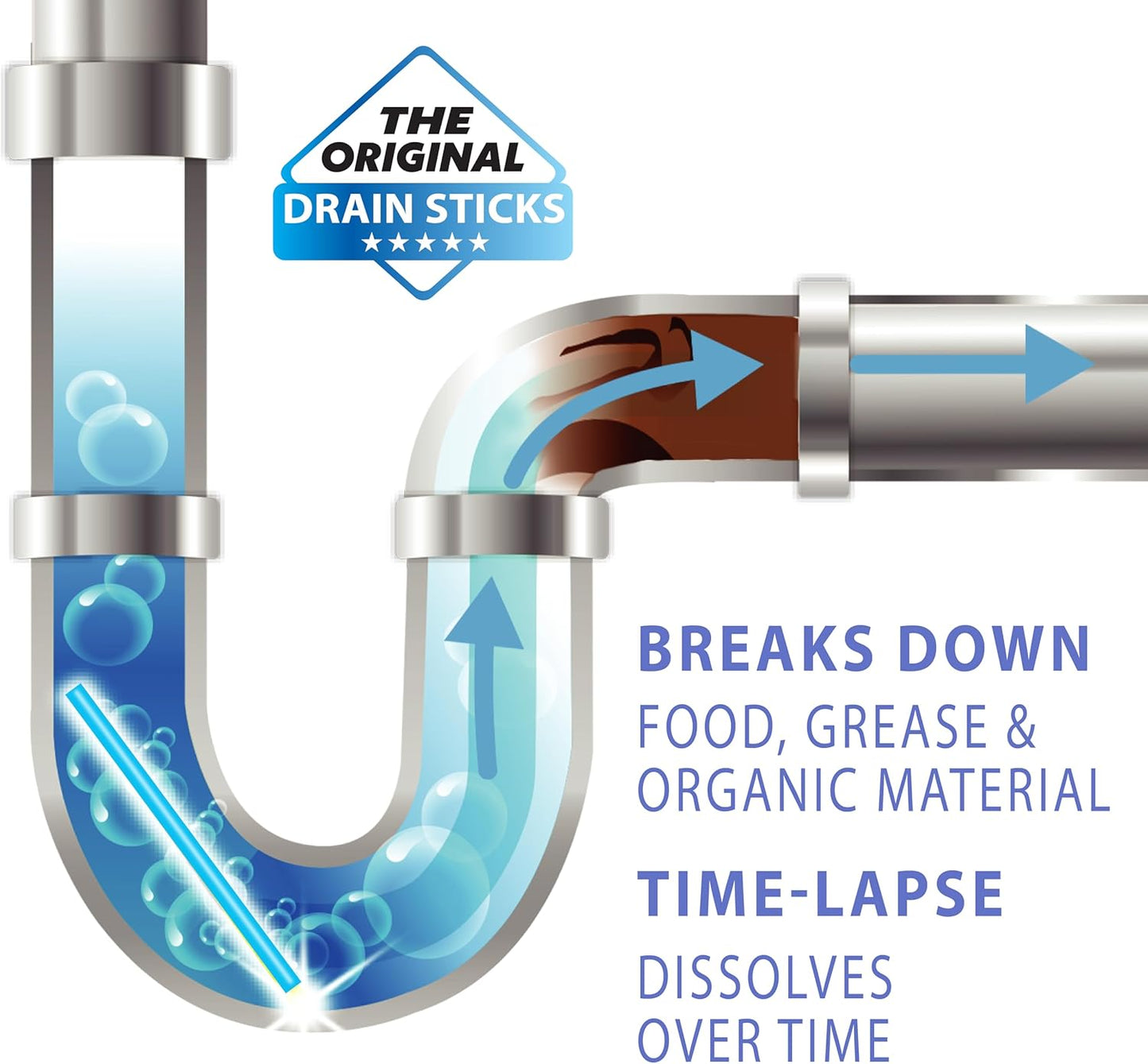 Sani-360_Sani-Sticks_Orange